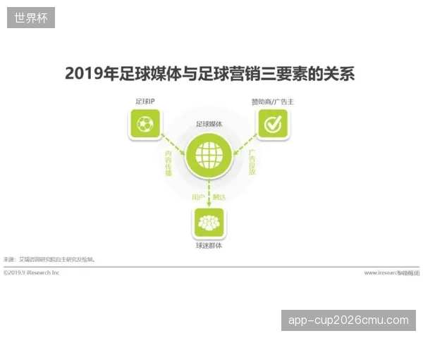 面向全球直播的“西甲中国赛”，其5G媒体传输带宽峰值已达到4.6Gbps